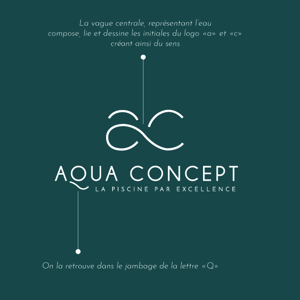 Création de logo Aix-en-Provence